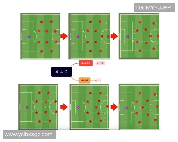 南京足球队中路突破战术解析与实战应用探讨