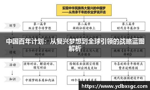 yl6809永利