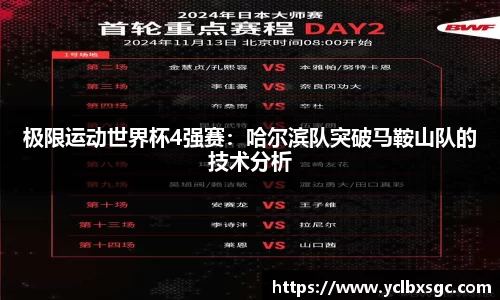 极限运动世界杯4强赛：哈尔滨队突破马鞍山队的技术分析
